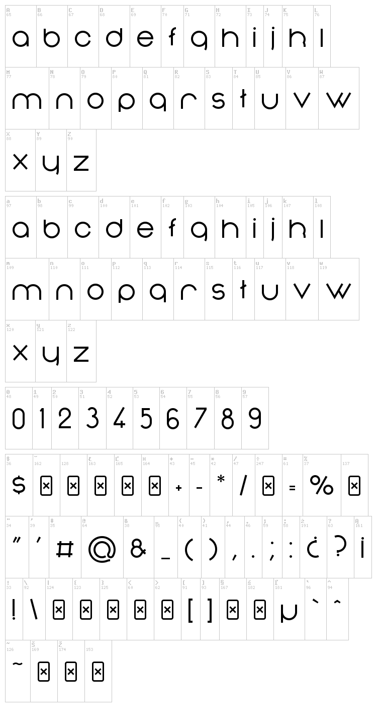 Nonchalance font map